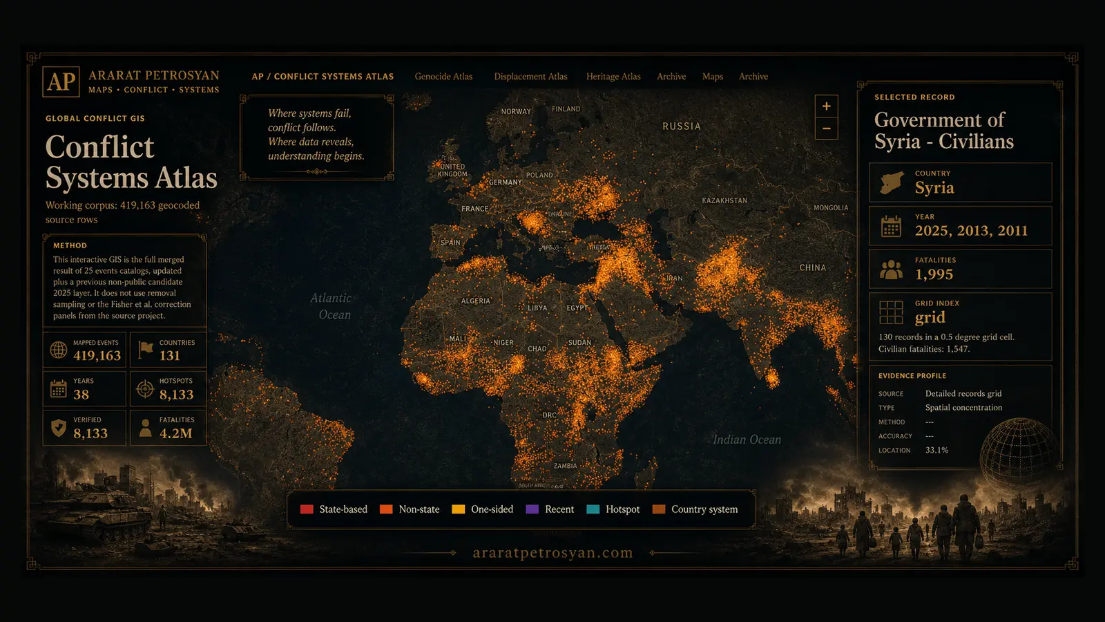 Conflict Systems Atlas map preview