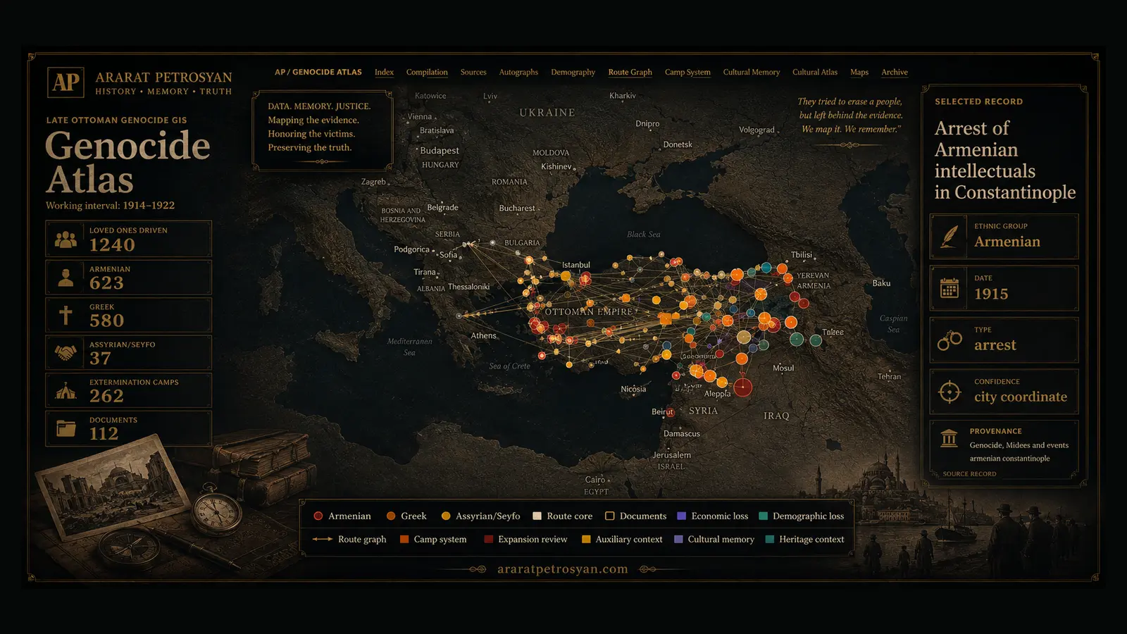 Genocide Atlas map preview