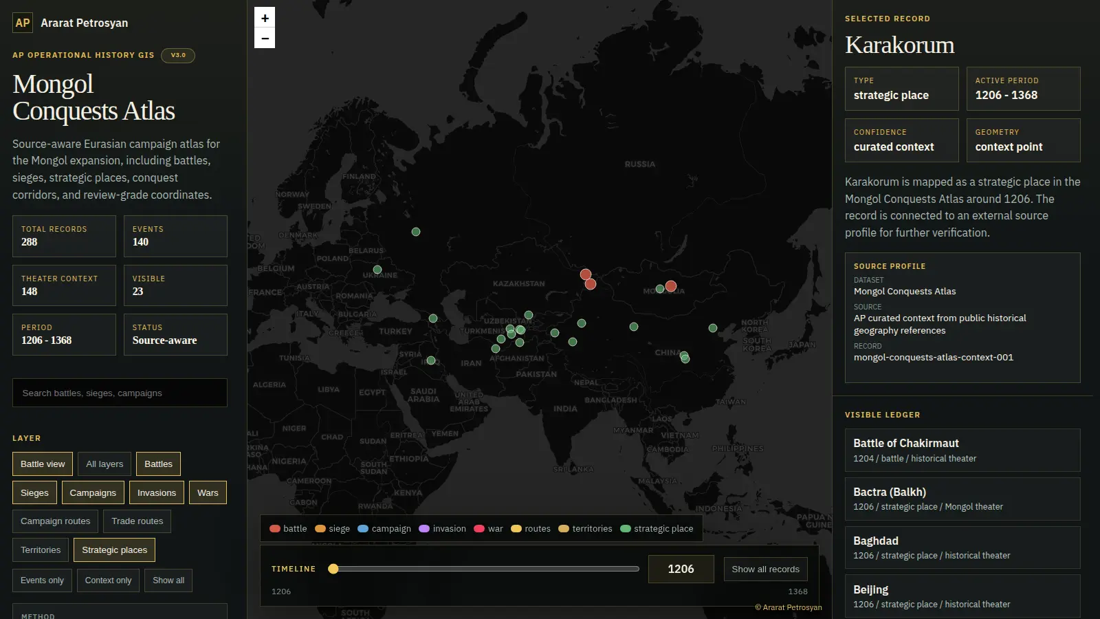 Mongol Conquests Atlas map preview