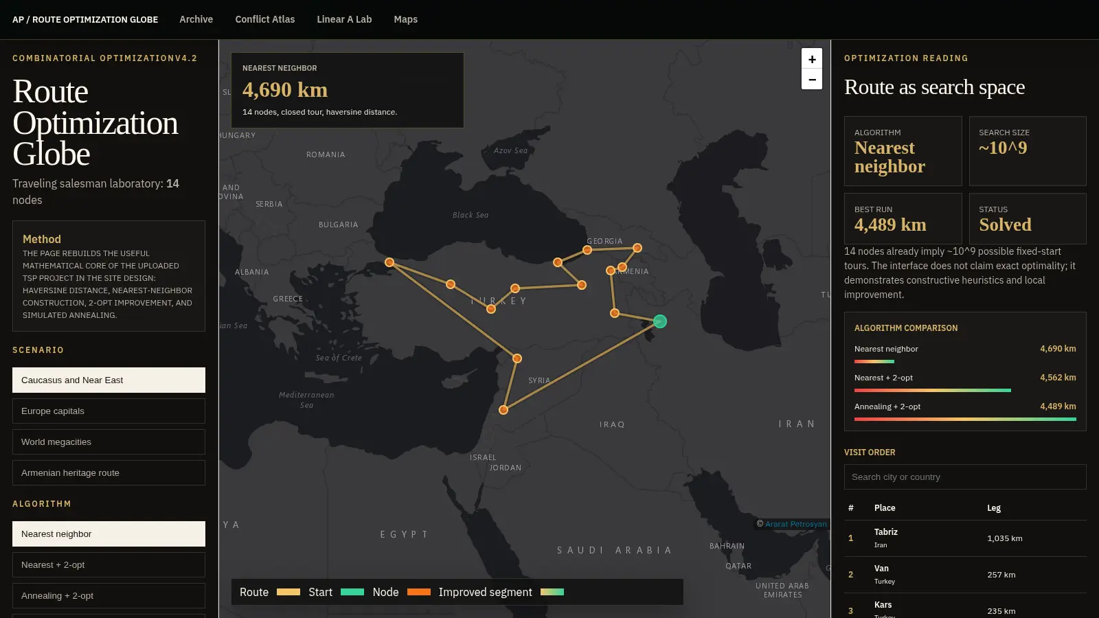 World City Route Globe map preview