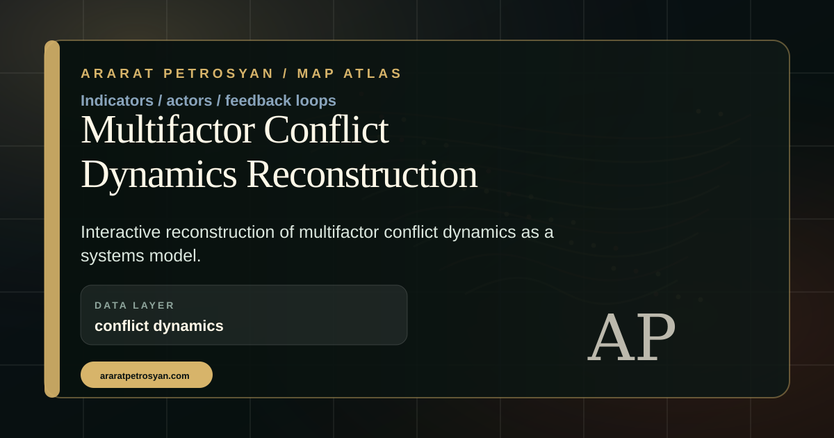 Conflict Dynamics visual preview