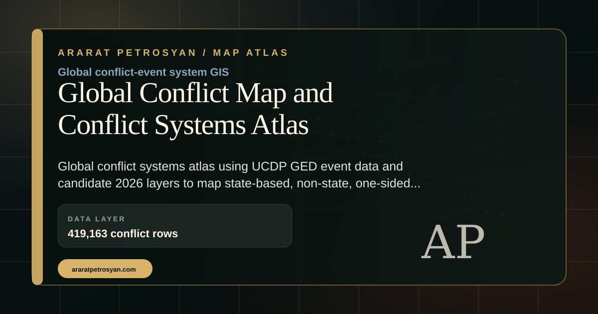 Conflict Systems Atlas visual preview