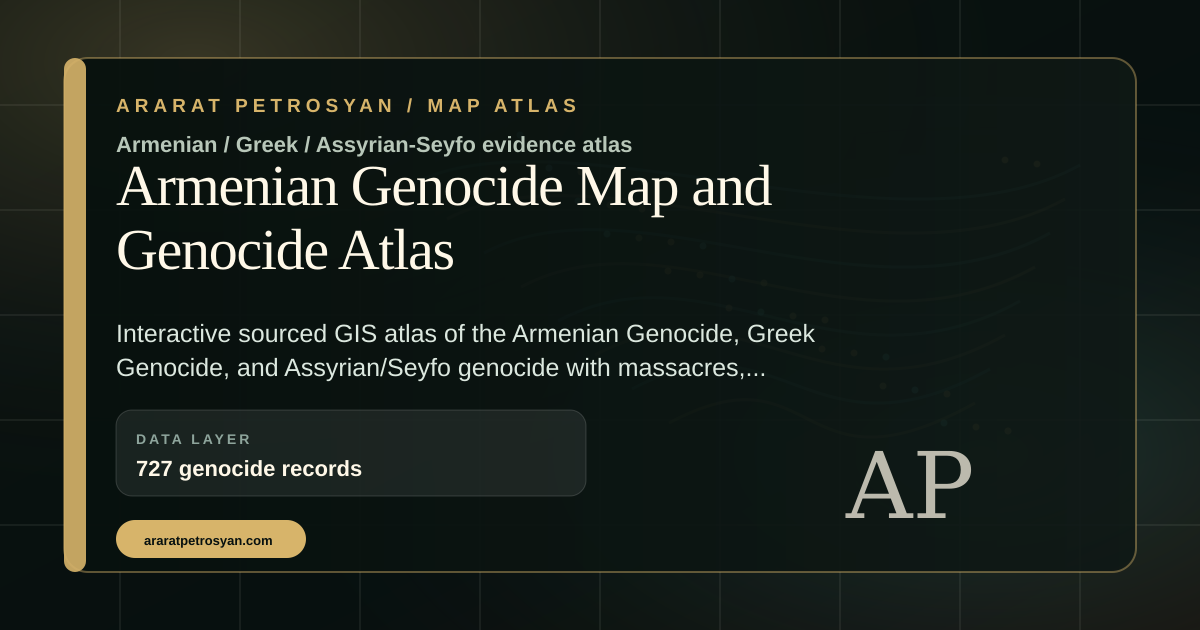 Genocide Atlas visual preview