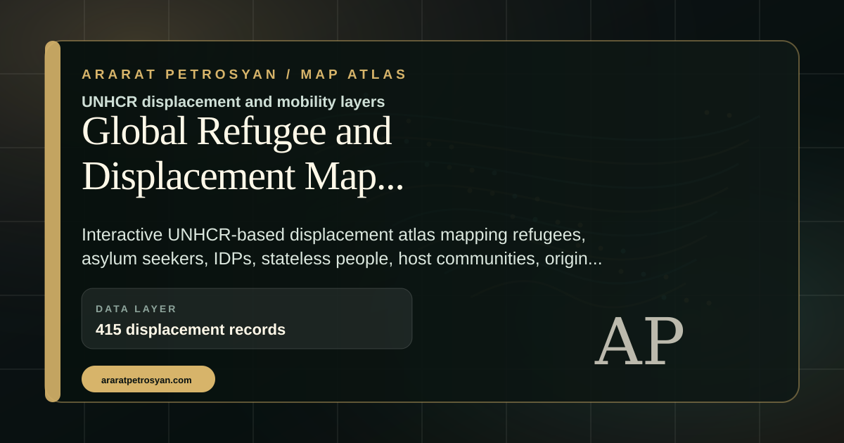 Global Displacement Atlas visual preview