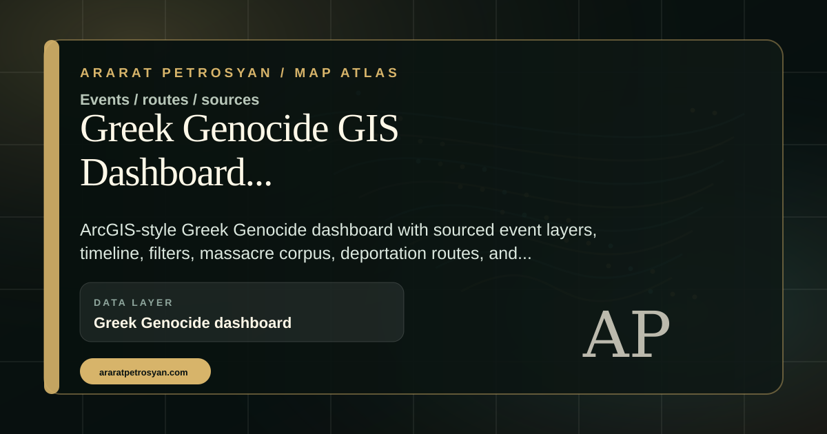 Greek Genocide Dashboard visual preview