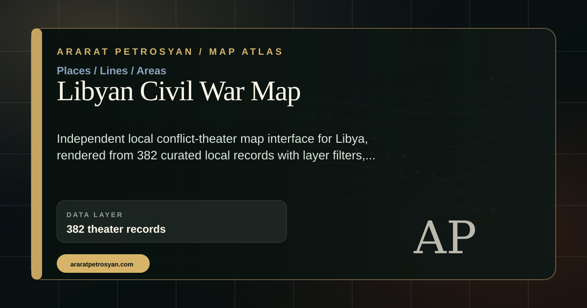 Libyan Civil War Map visual preview