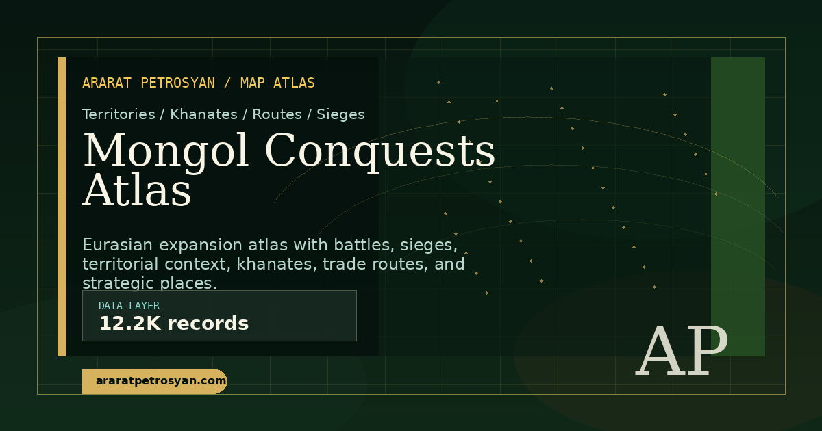 Mongol Conquests Atlas visual preview
