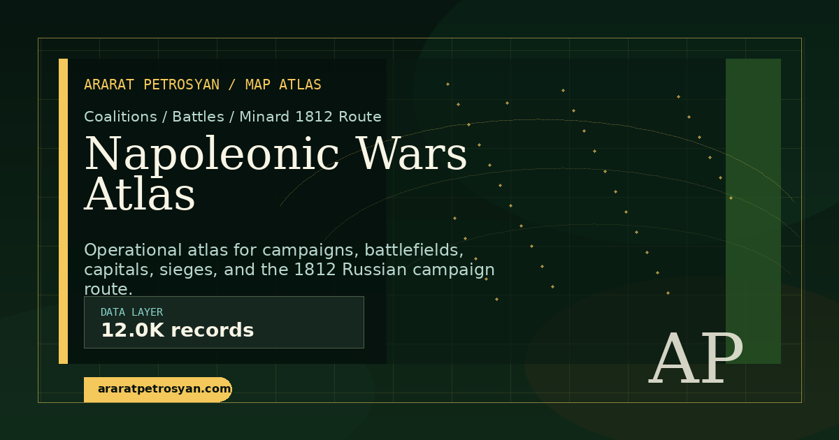 Napoleonic Wars Atlas visual preview