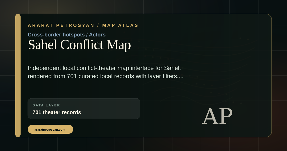 Sahel Conflict Map visual preview