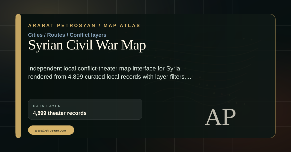 Syrian Civil War Map visual preview