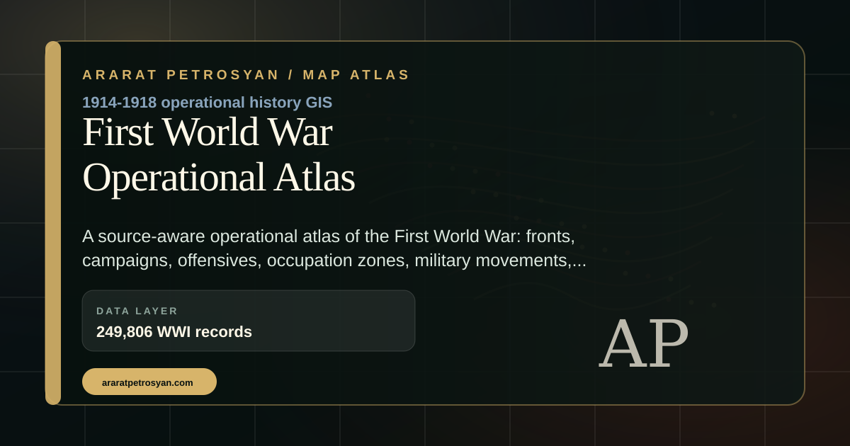 First World War Operational Atlas visual preview